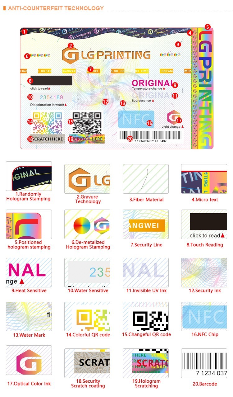 LG Printing counterfeit technology supply